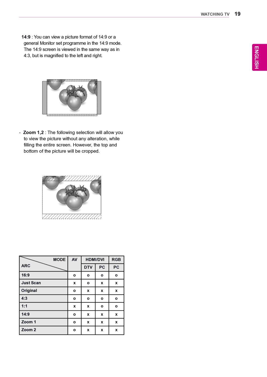 LG Electronics 47VL10 owner manual Just Scan Original 149 Zoom 