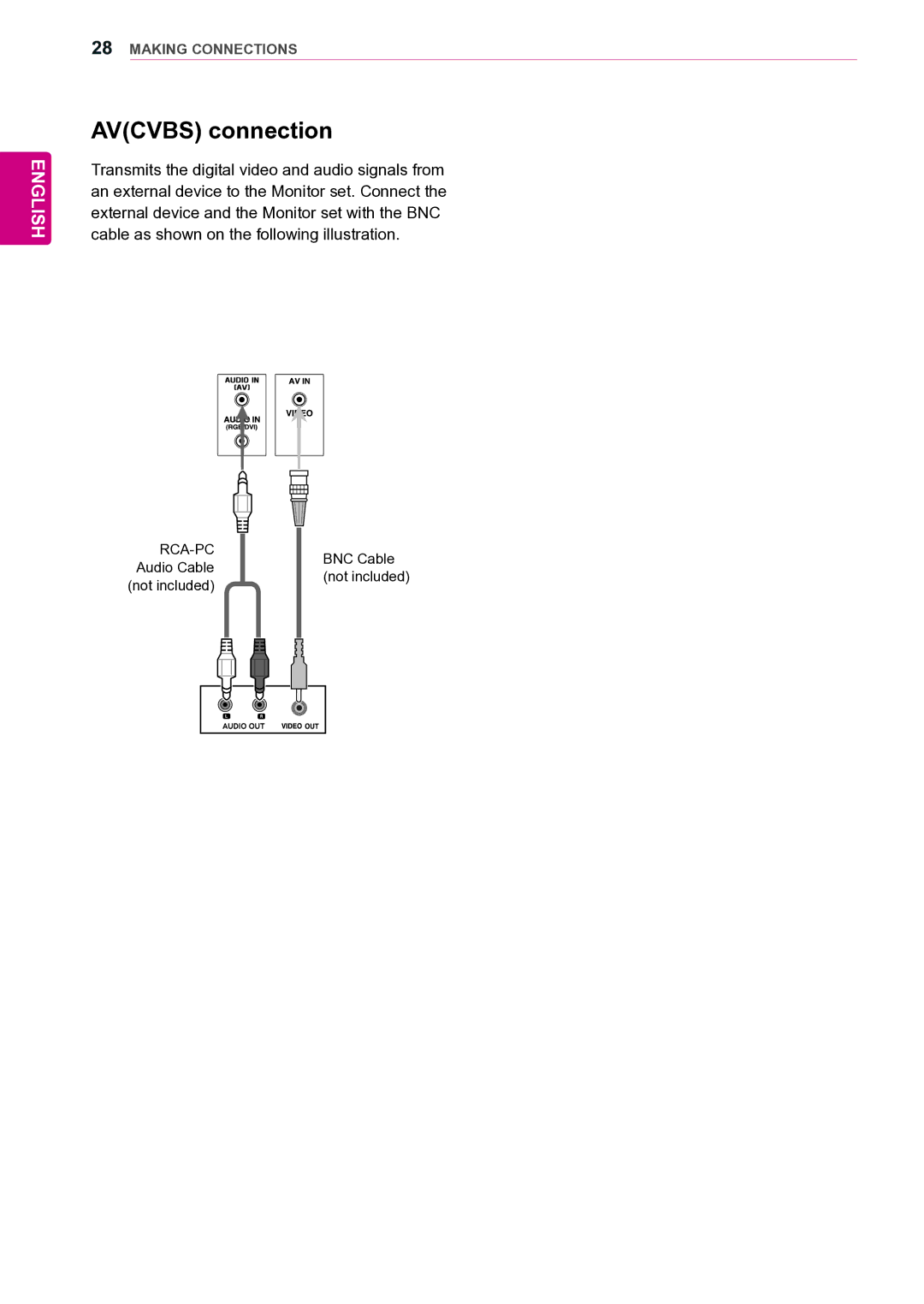 LG Electronics 47VL10 owner manual Avcvbs connection 