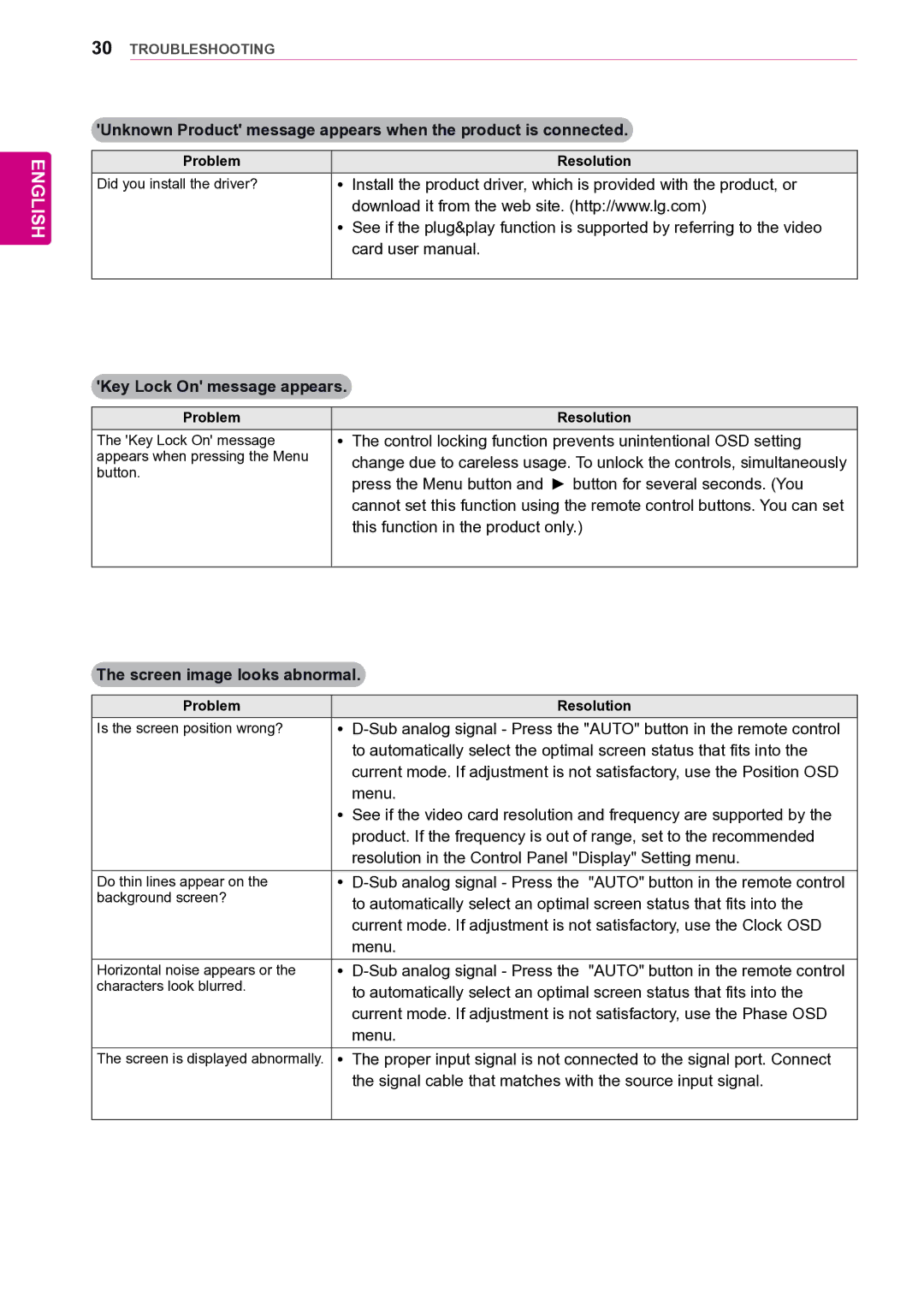 LG Electronics 47VL10 owner manual Key Lock On message appears, Screen image looks abnormal, Menu 