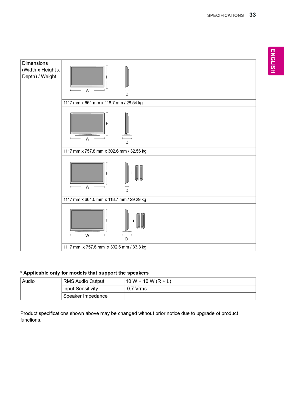 LG Electronics 47VL10 Dimensions, Width x Height Depth / Weight, Applicable only for models that support the speakers 