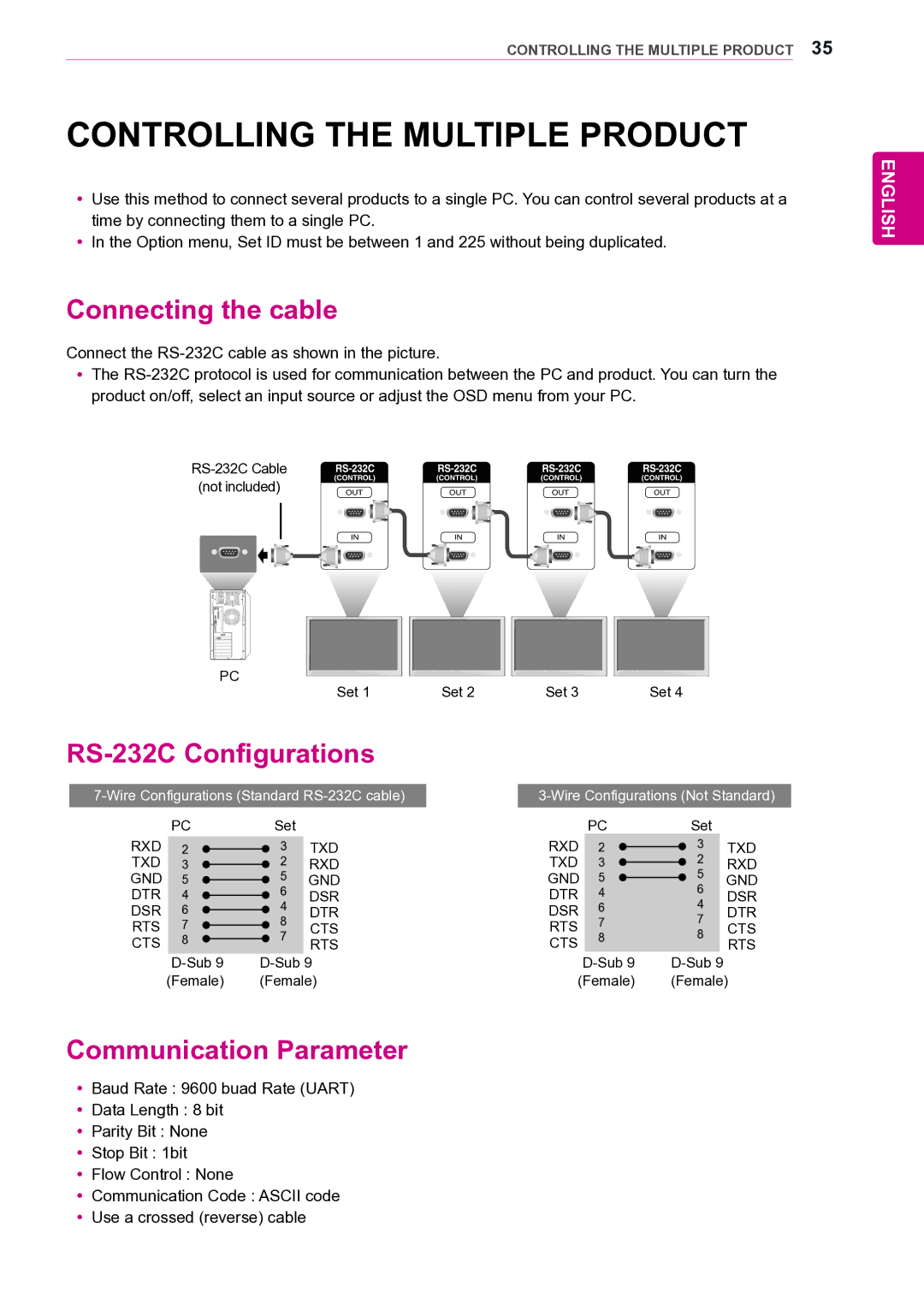 LG Electronics 47VL10 owner manual Controlling the Multiple Product, Connecting the cable, RS-232C Configurations 