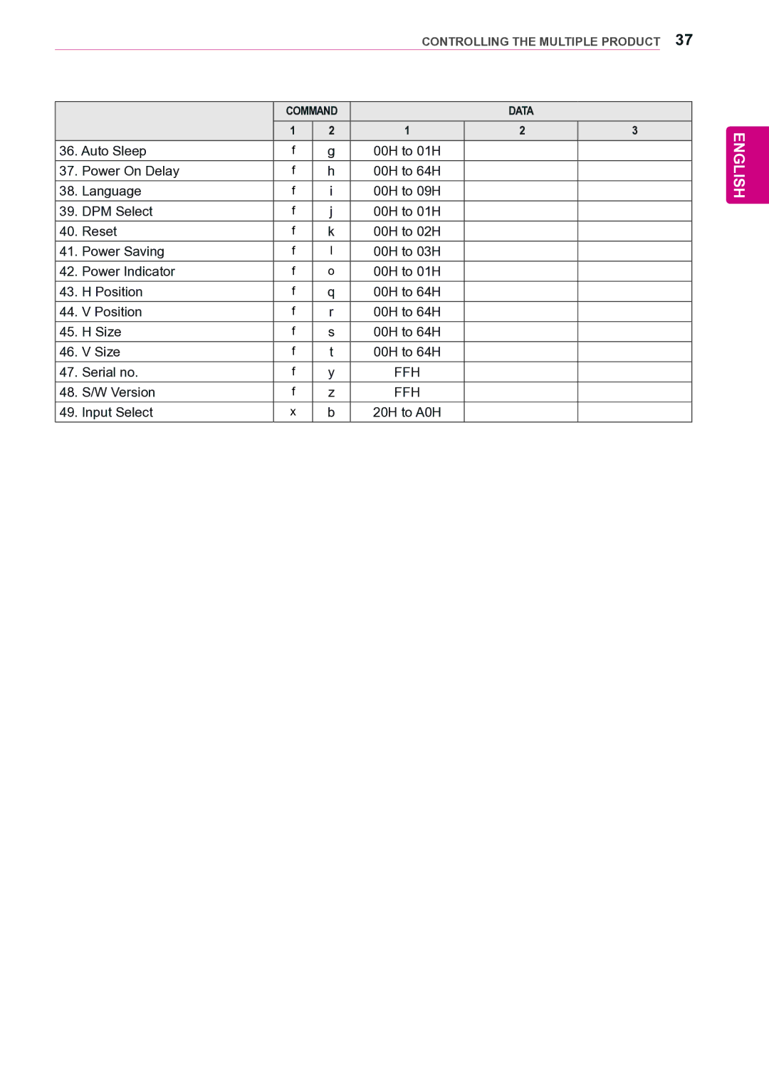 LG Electronics 47VL10 owner manual Language, Reset, Position, Size, Version 