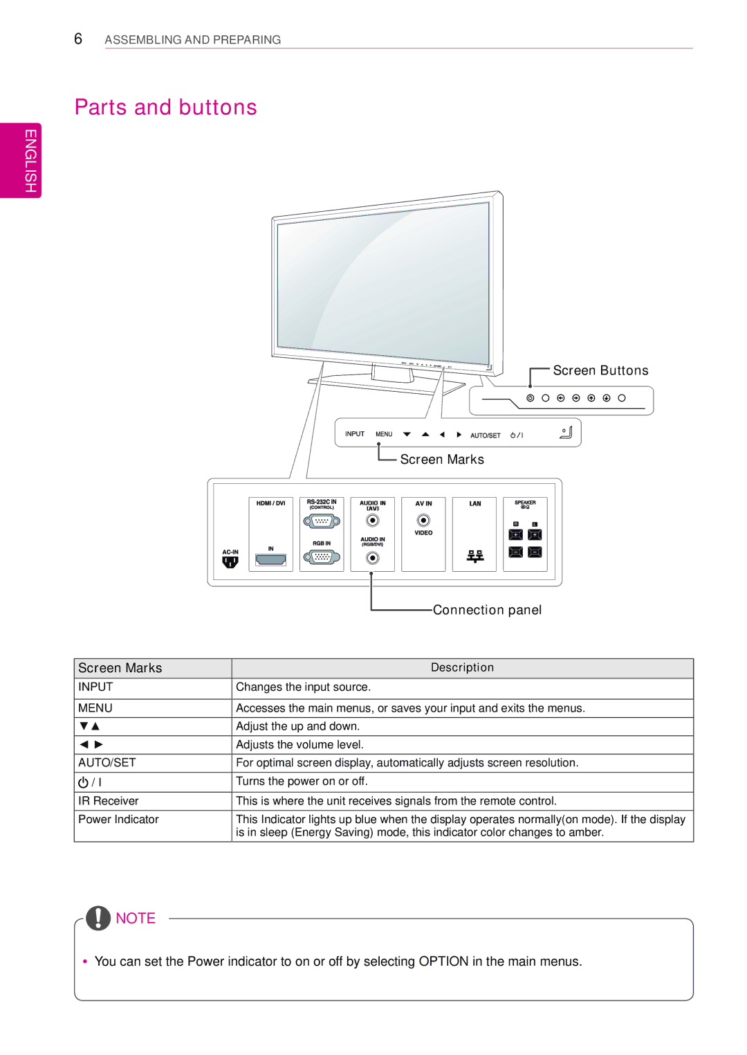 LG Electronics 47VL10 owner manual Parts and buttons, Screen Buttons Screen Marks Connection panel, Description 