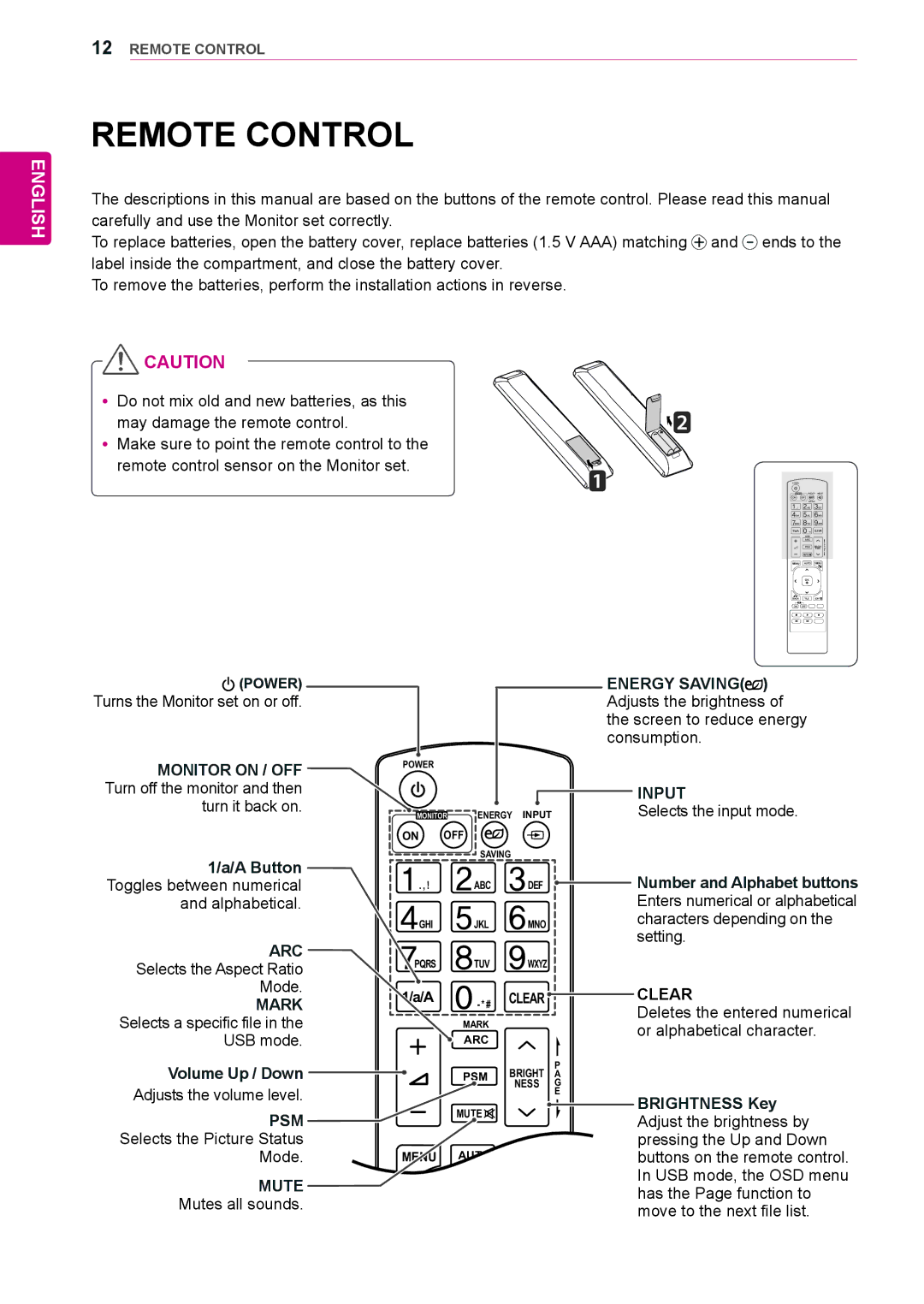 LG Electronics 42WL10MS Remote Control, A Button Toggles between numerical and alphabetical, Volume Up / Down, Power 