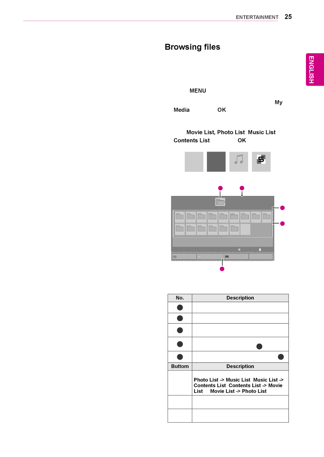 LG Electronics 47WL10MS, 42WL10MS owner manual Browsing files, Photo List 