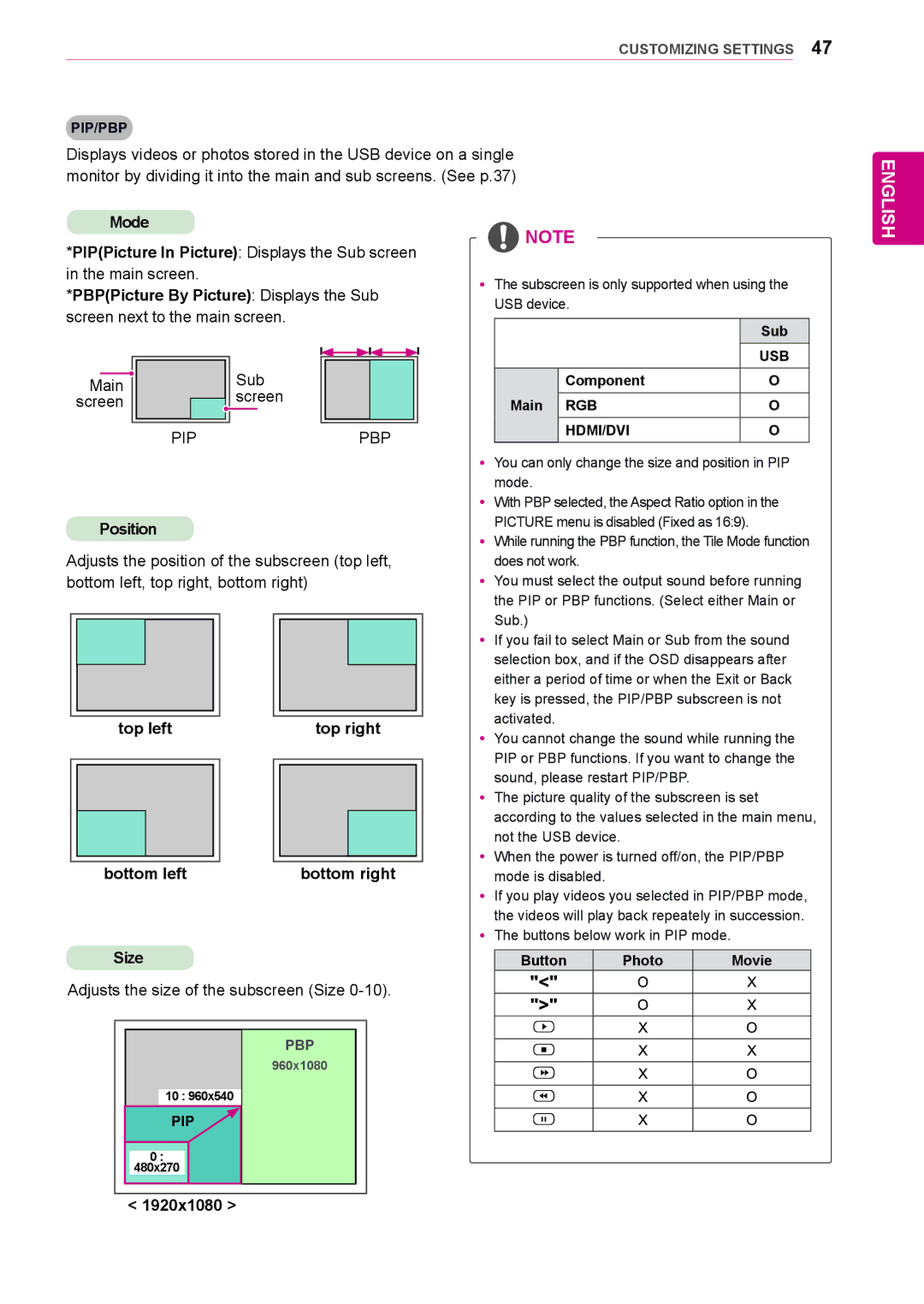 LG Electronics 47WL10MS, 42WL10MS owner manual Position, Top left Bottom left Size Top right Bottom right, Rgb Hdmi/Dvi, Pip 