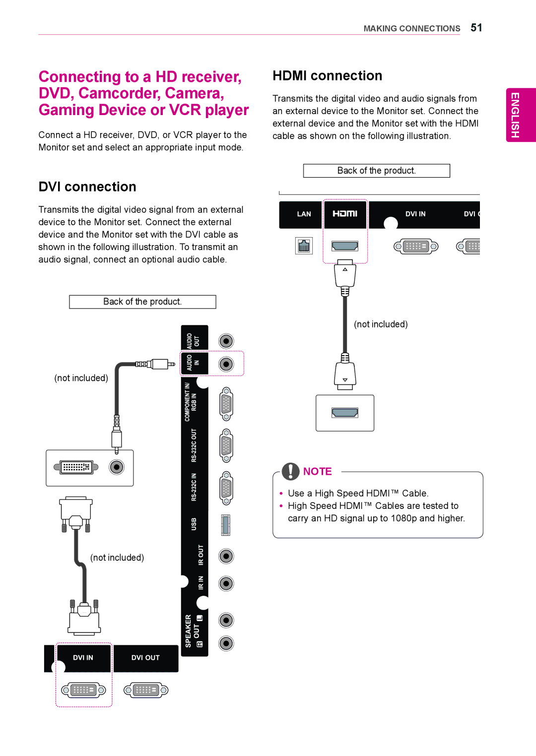 LG Electronics 47WL10MS Connecting to a HD receiver, DVD, Camcorder, Camera, Gaming Device or VCR player, DVI connection 