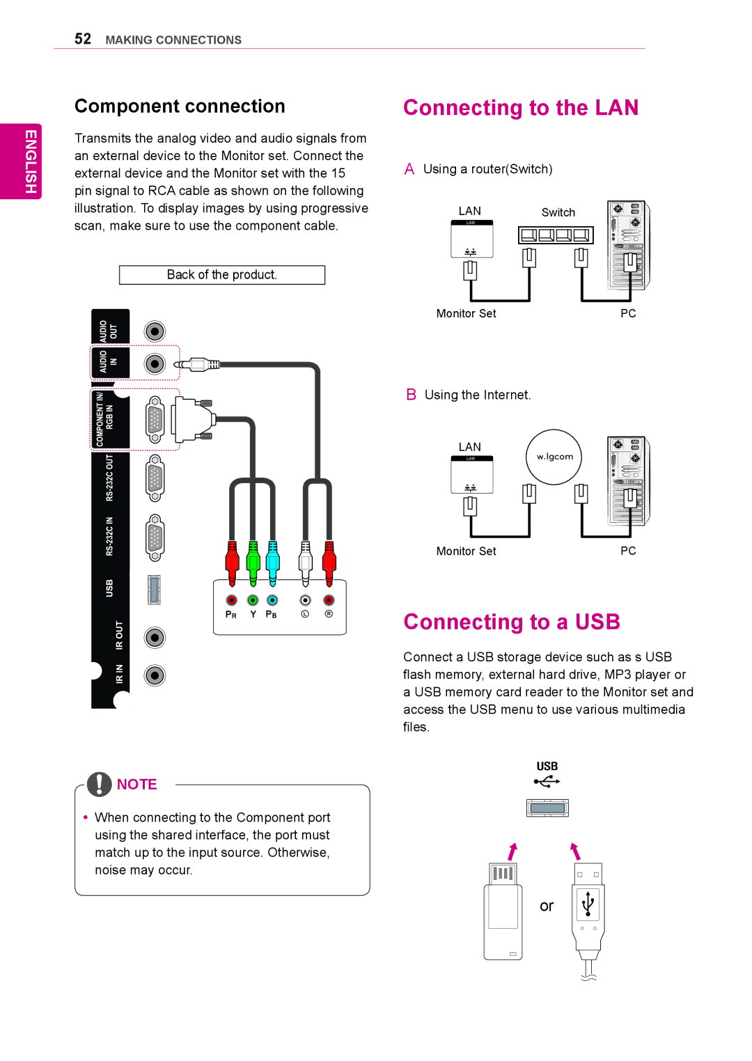 LG Electronics 42WL10MS, 47WL10MS owner manual Connecting to the LAN, Connecting to a USB, Component connection 