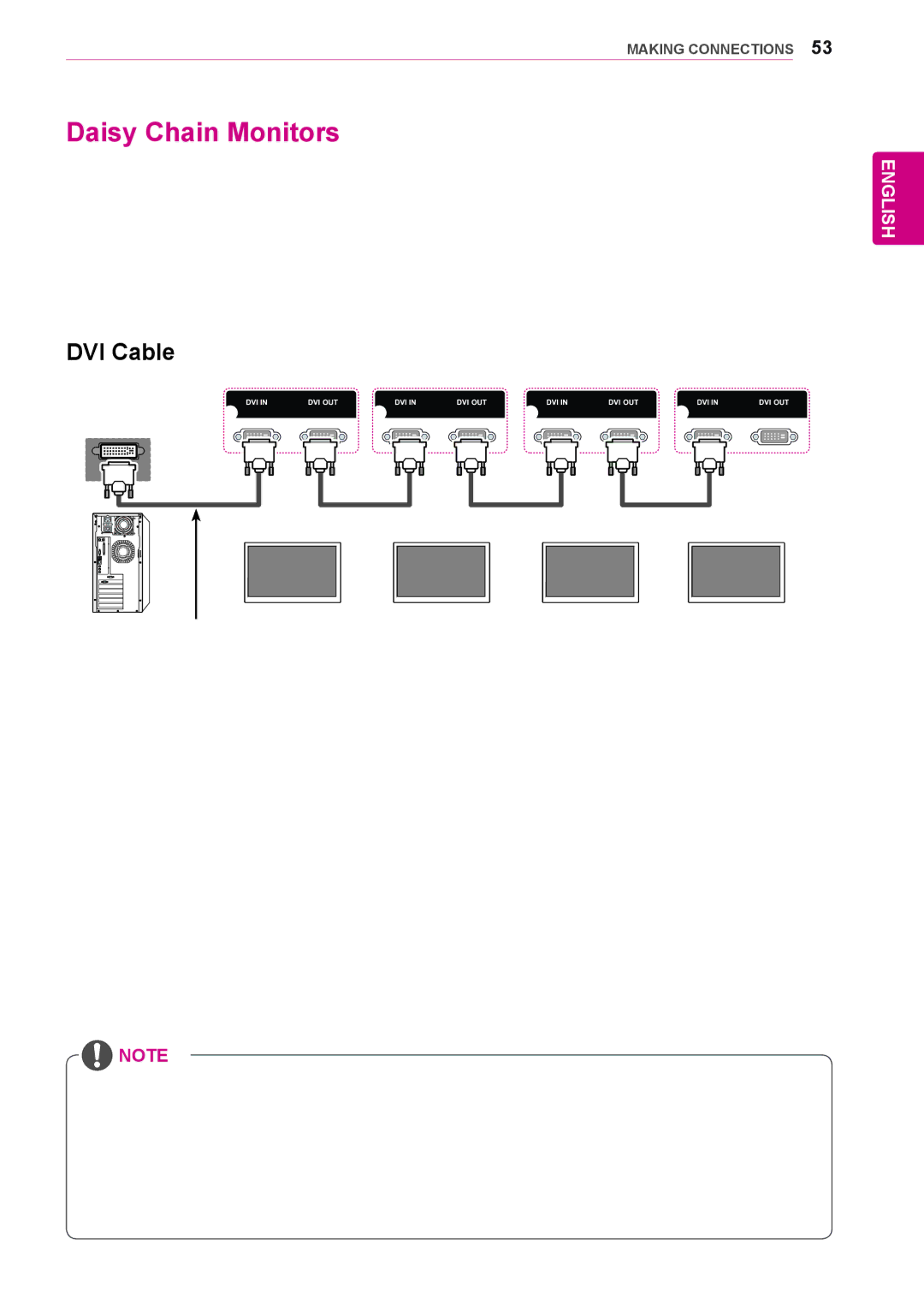 LG Electronics 47WL10MS, 42WL10MS owner manual Daisy Chain Monitors, DVI Cable 