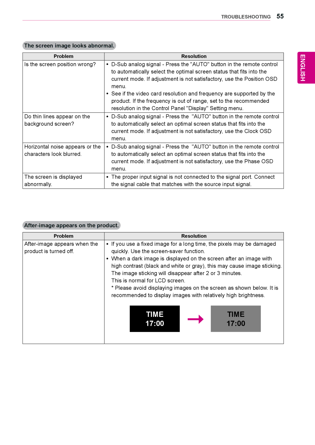 LG Electronics 47WL10MS, 42WL10MS owner manual Screen image looks abnormal, After-image appears on the product 