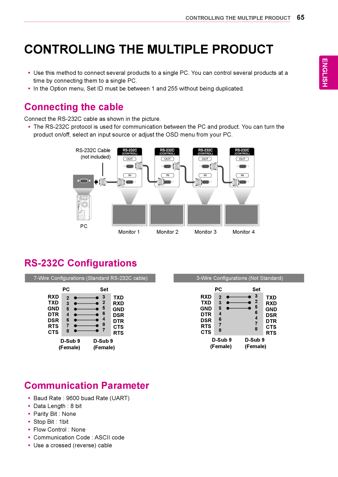 LG Electronics 47WL10MS, 42WL10MS Controlling the Multiple Product, Connecting the cable, RS-232C Configurations 