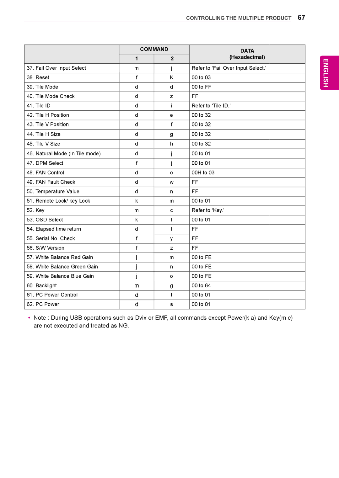 LG Electronics 47WL10MS, 42WL10MS owner manual English 