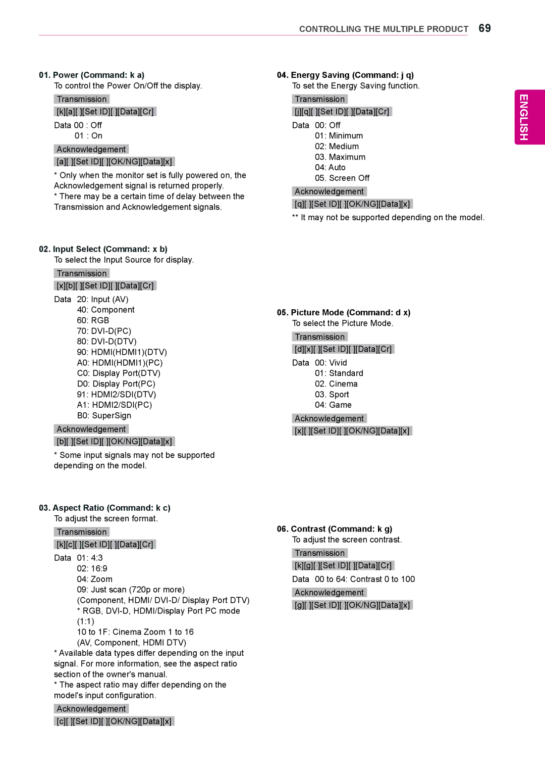 LG Electronics 47WL10MS Power Command k a Energy Saving Command j q, Input Select Command x b, Aspect Ratio Command k c 