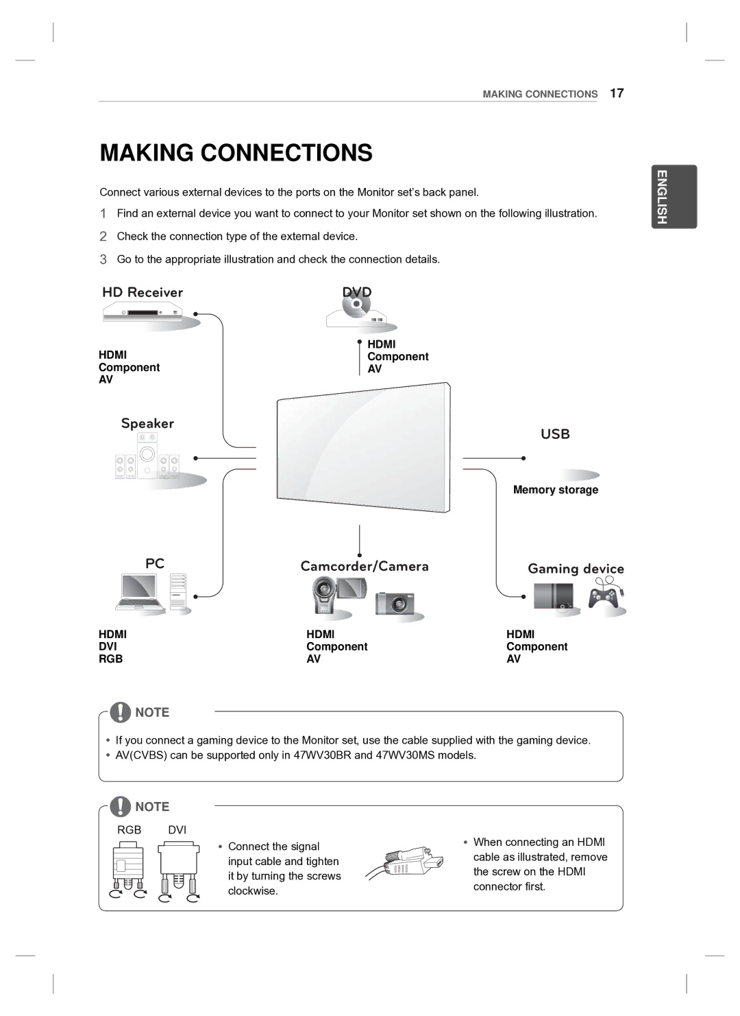 LG Electronics 47WV30BR, 47WV30BS, 47WV30MS, 47WV30-BAAL setup guide Making Connections, Usb 