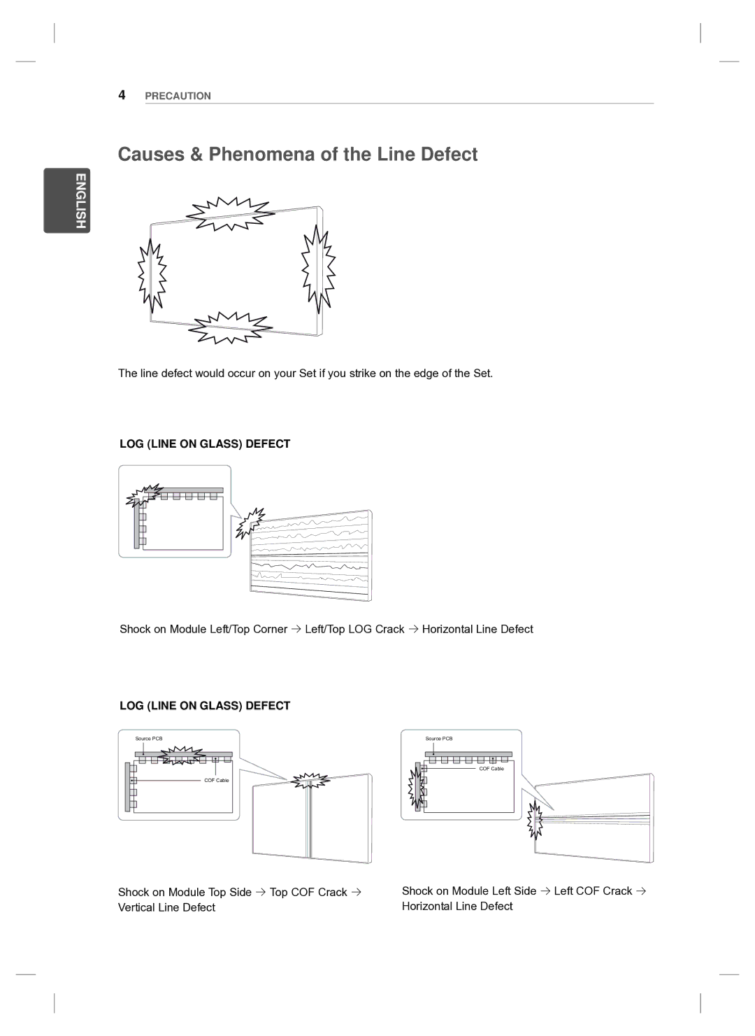 LG Electronics 47WV30MS, 47WV30BS, 47WV30-BAAL, 47WV30BR setup guide Causes & Phenomena of the Line Defect 