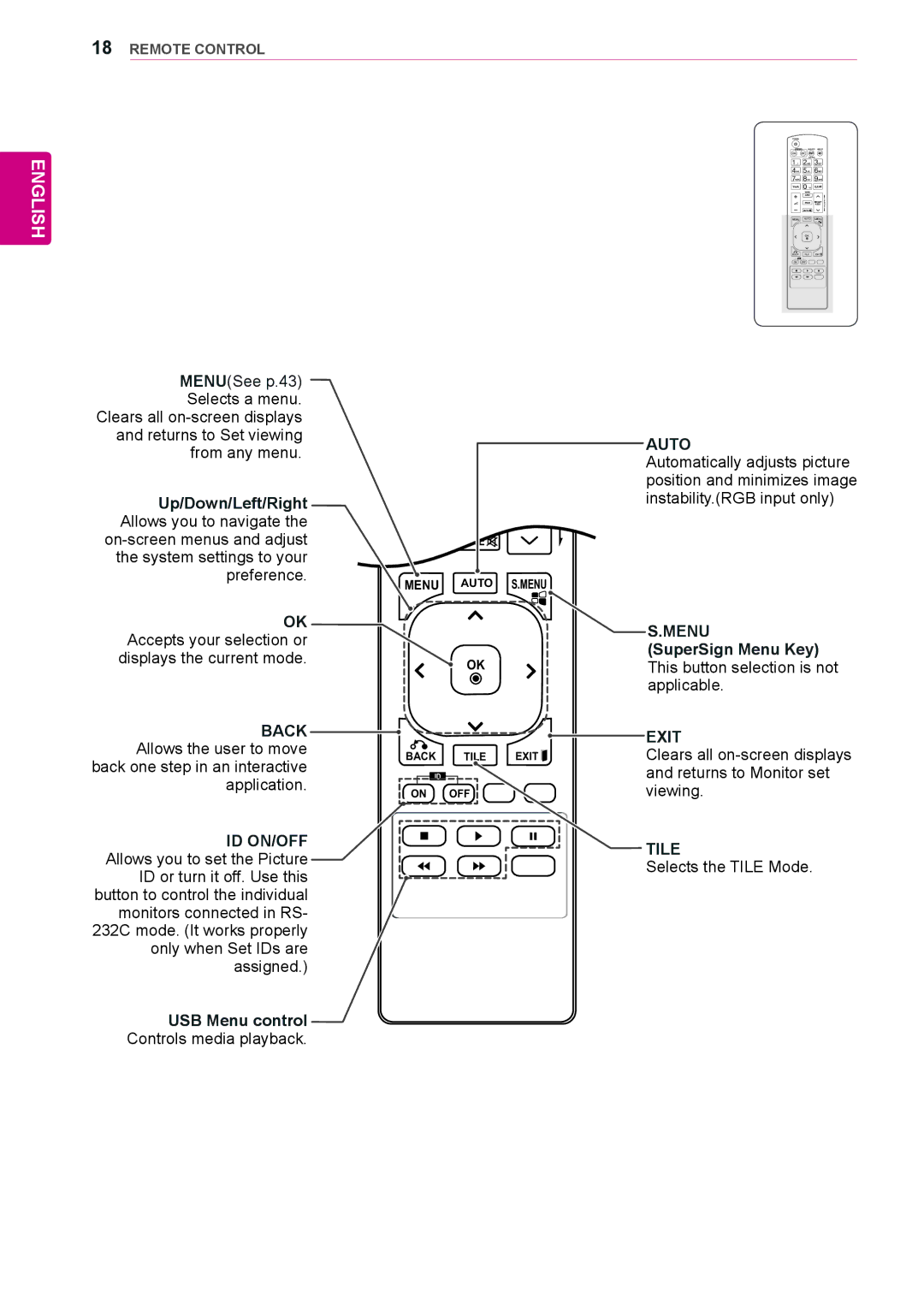 LG Electronics 47WV30BR Up/Down/Left/Right Allows you to navigate, Menu SuperSign Menu Key, Applicable, Application 