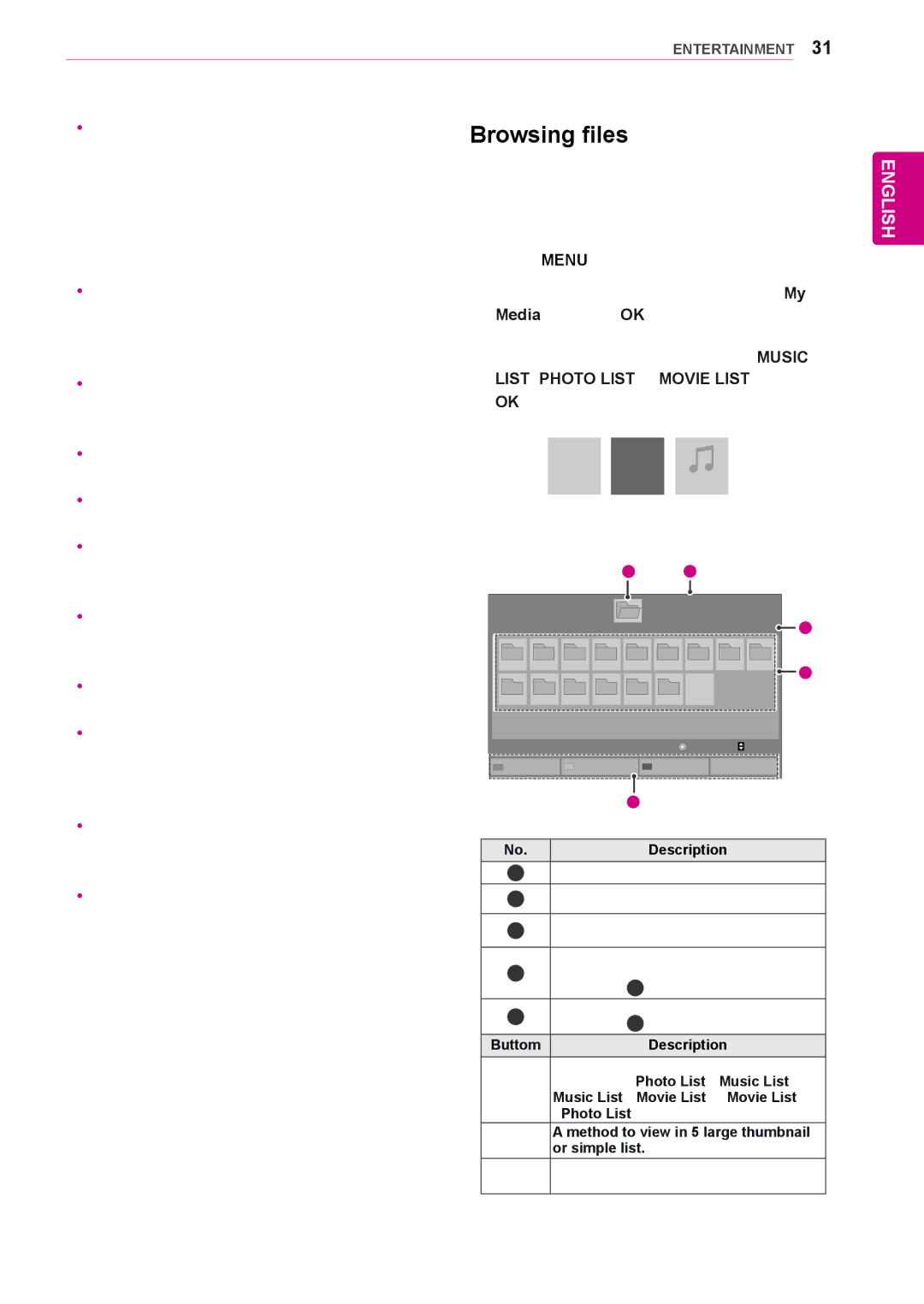 LG Electronics 47WV30MS, 47WV30BS, 47WV30-BAAL, 47WV30BR, 47WV30-BAAM owner manual Browsing files 