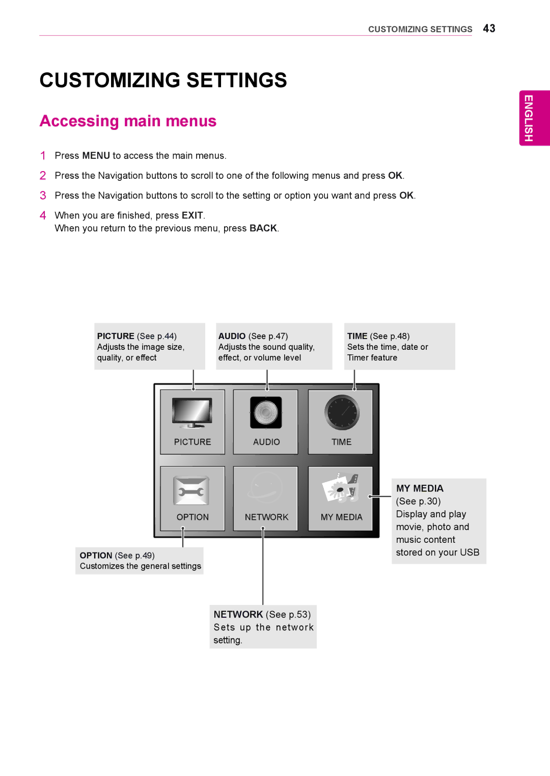 LG Electronics 47WV30BR, 47WV30BS, 47WV30MS, 47WV30-BAAL Customizing Settings, Accessing main menus, MY Media See p.30 