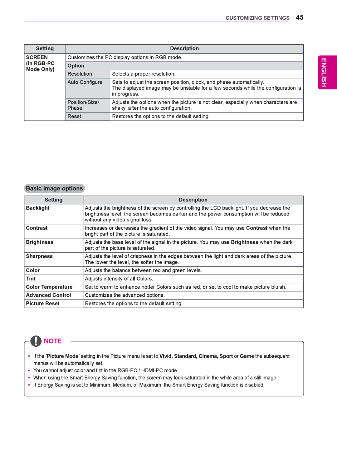 LG Electronics 47WV30BS, 47WV30MS, 47WV30-BAAL, 47WV30BR, 47WV30-BAAM owner manual Basic image options, Screen 