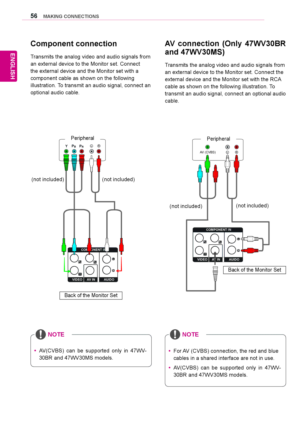 LG Electronics Component connection, AV connection Only 47WV30BR and 47WV30MS, YyAVCVBS can be supported only in 47WV 