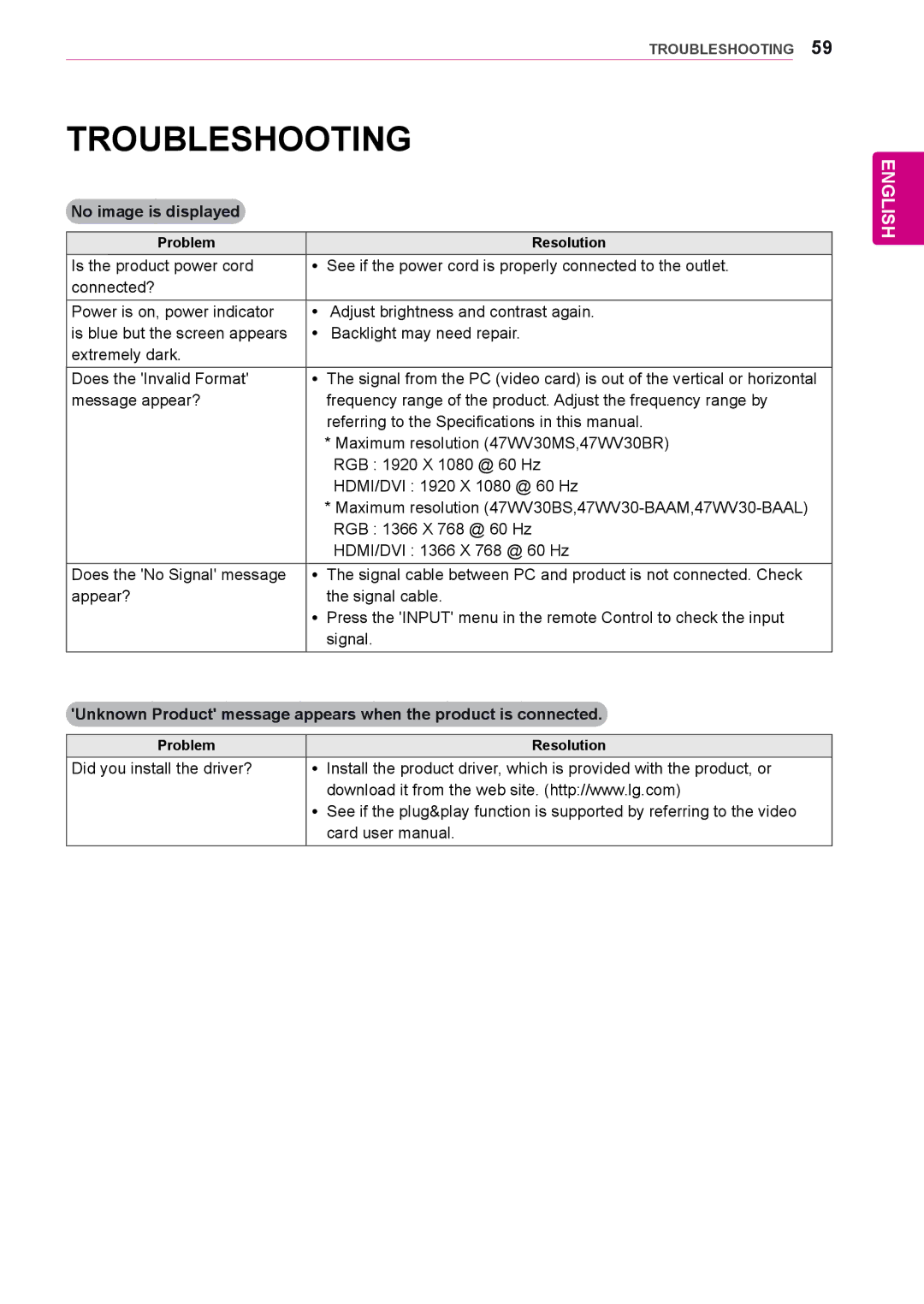 LG Electronics 47WV30-BAAM, 47WV30BS, 47WV30MS, 47WV30-BAAL Troubleshooting, No image is displayed, Problem Resolution 