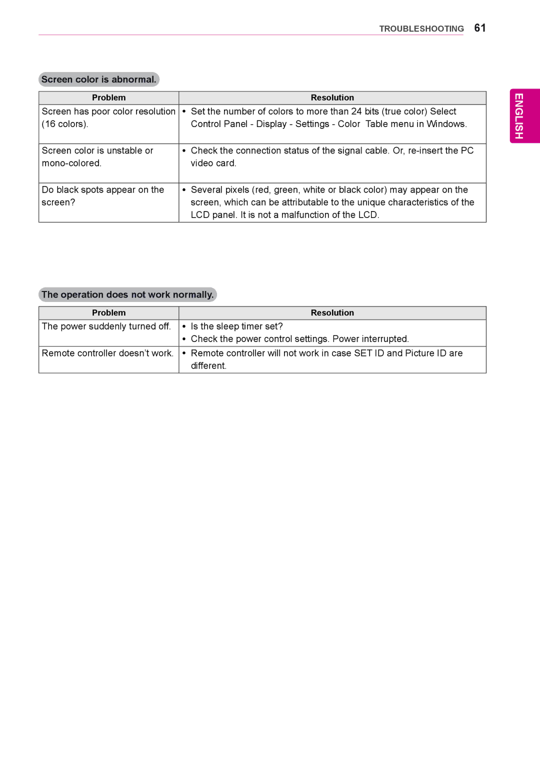 LG Electronics 47WV30MS, 47WV30BS, 47WV30-BAAL, 47WV30BR, 47WV30-BAAM owner manual Operation does not work normally 