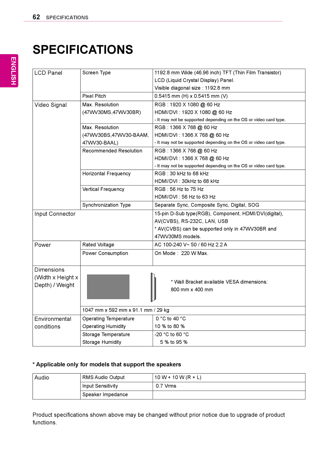 LG Electronics 47WV30-BAAL, 47WV30BS, 47WV30MS Specifications, Applicable only for models that support the speakers 