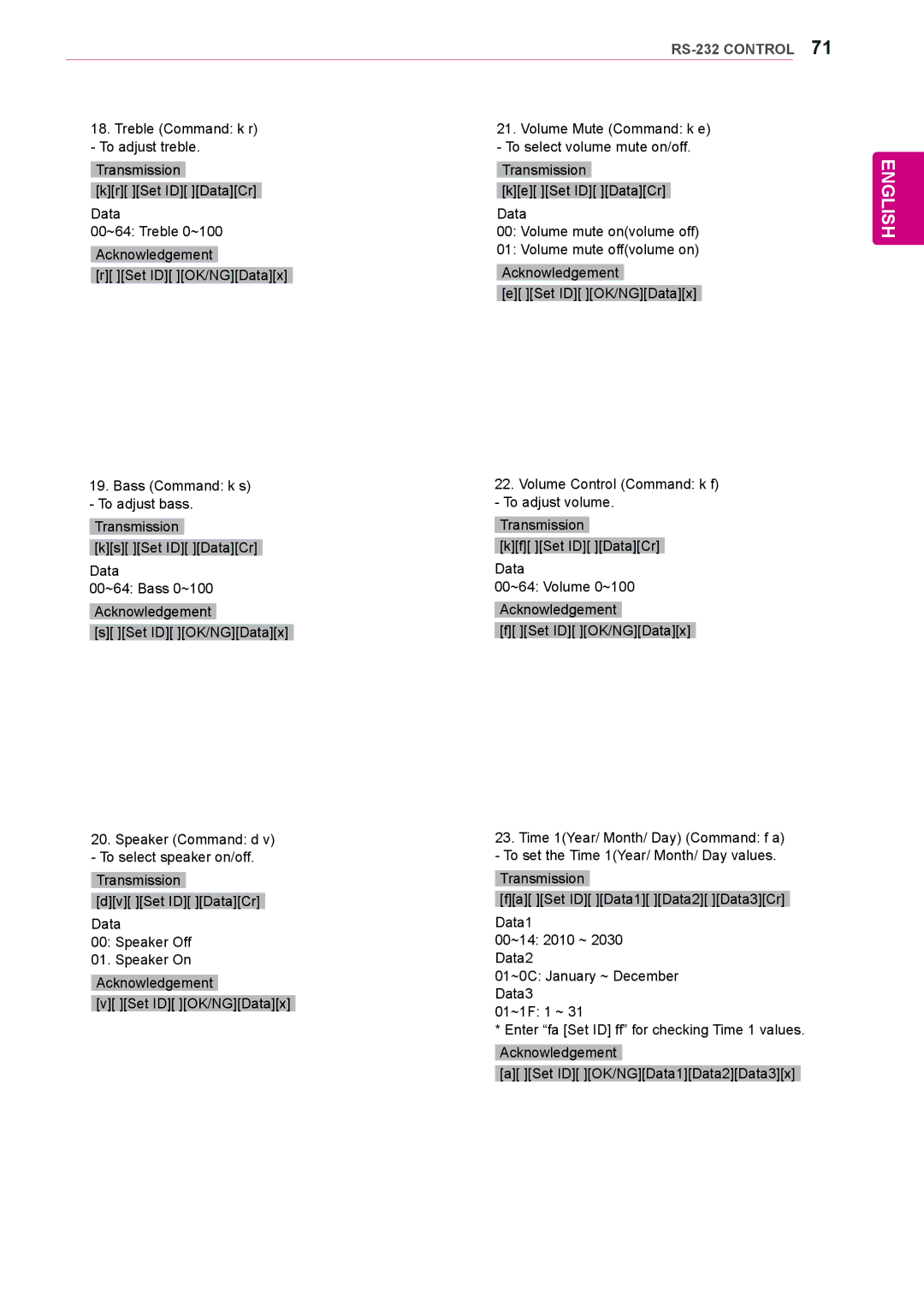 LG Electronics 47WV30MS, 47WV30BS, 47WV30-BAAL, 47WV30BR, 47WV30-BAAM owner manual Time 1Year/ Month/ Day Command f a 