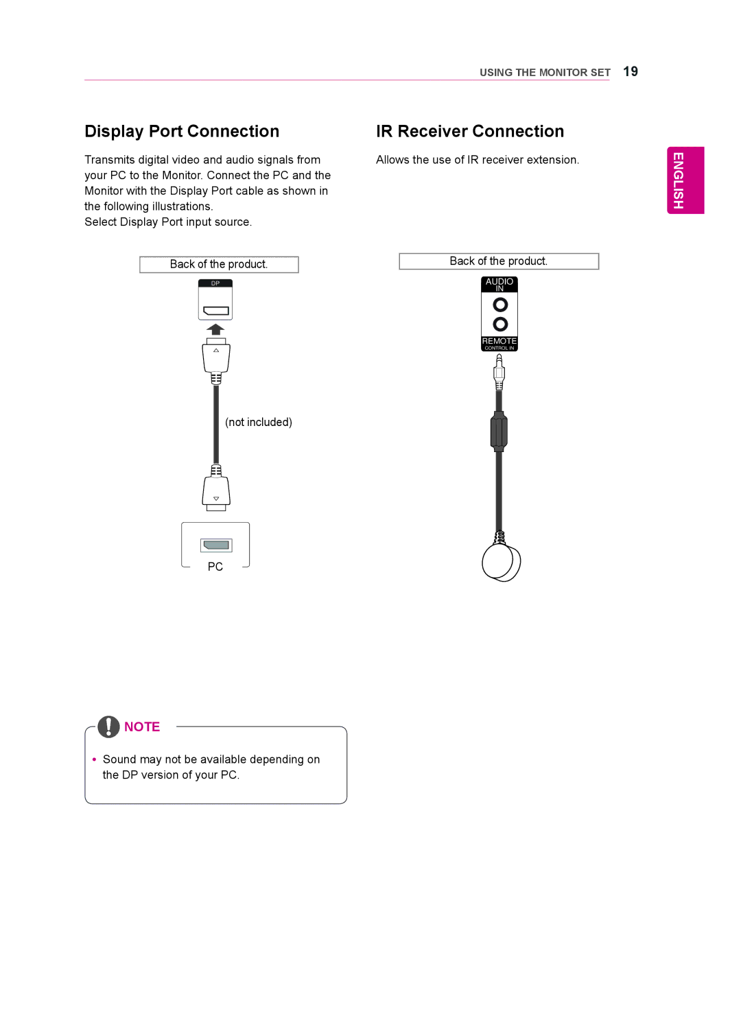 LG Electronics 47WV50BS, 47WV50MS, 47WV50BR owner manual Display Port Connection, IR Receiver Connection 