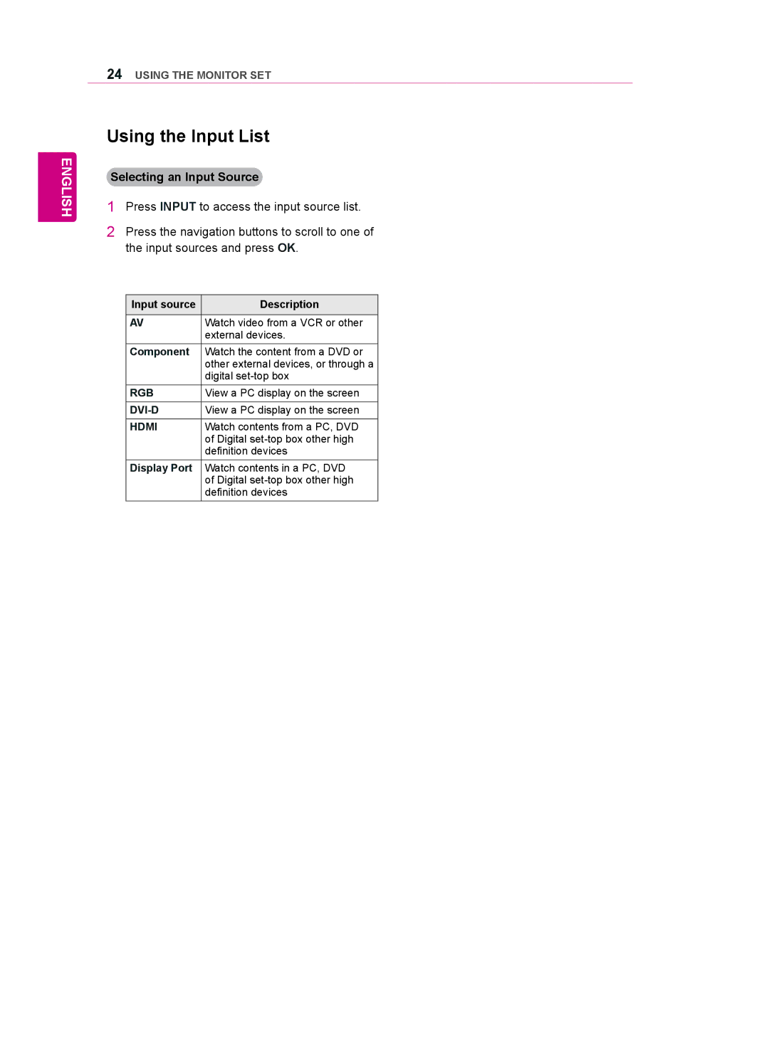 LG Electronics 47WV50MS, 47WV50BS, 47WV50BR Using the Input List, Selecting an Input Source, Component, Display Port 