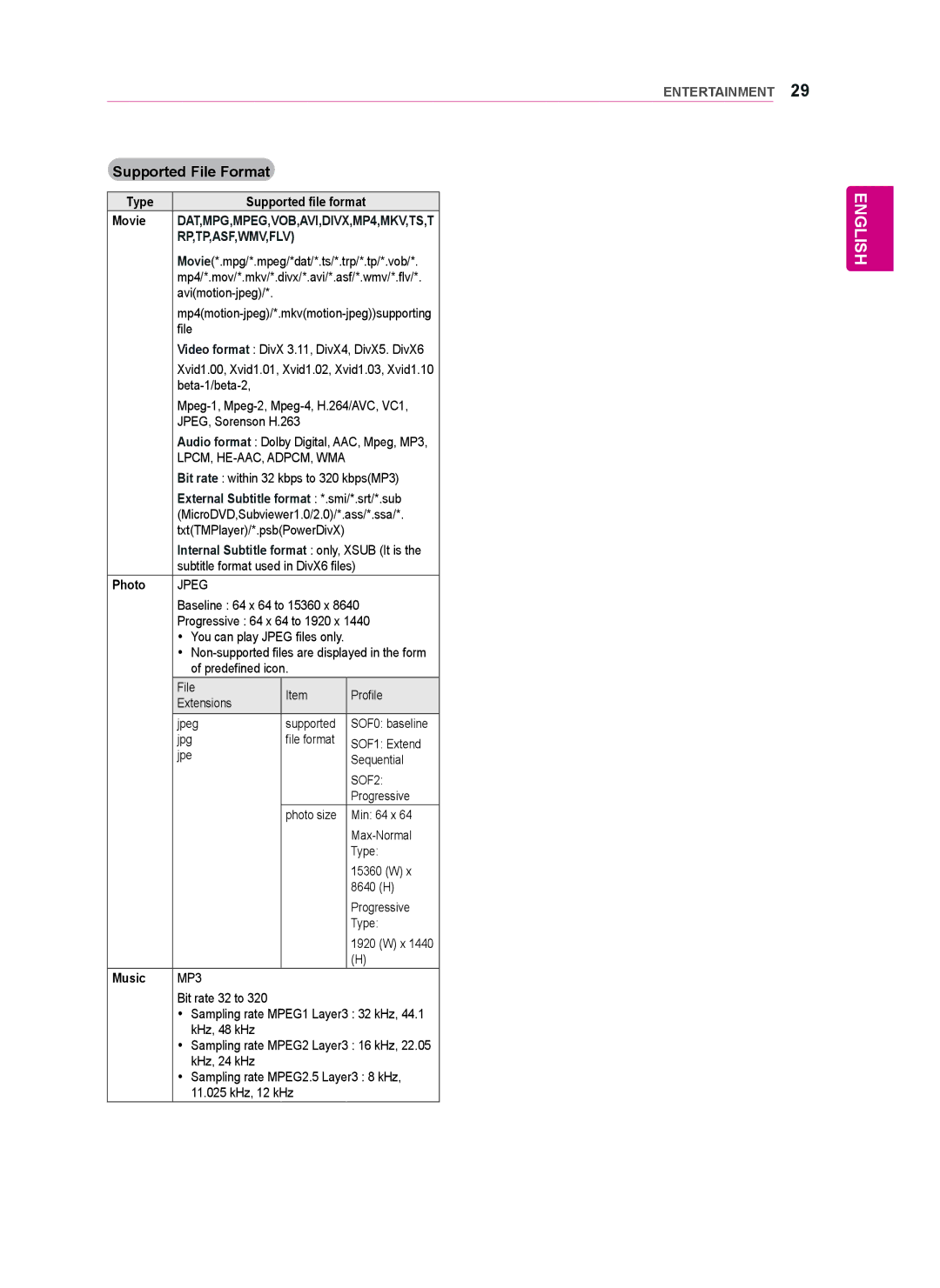 LG Electronics 47WV50BR, 47WV50MS, 47WV50BS owner manual Supported File Format, Type Supported file format Movie, Photo 