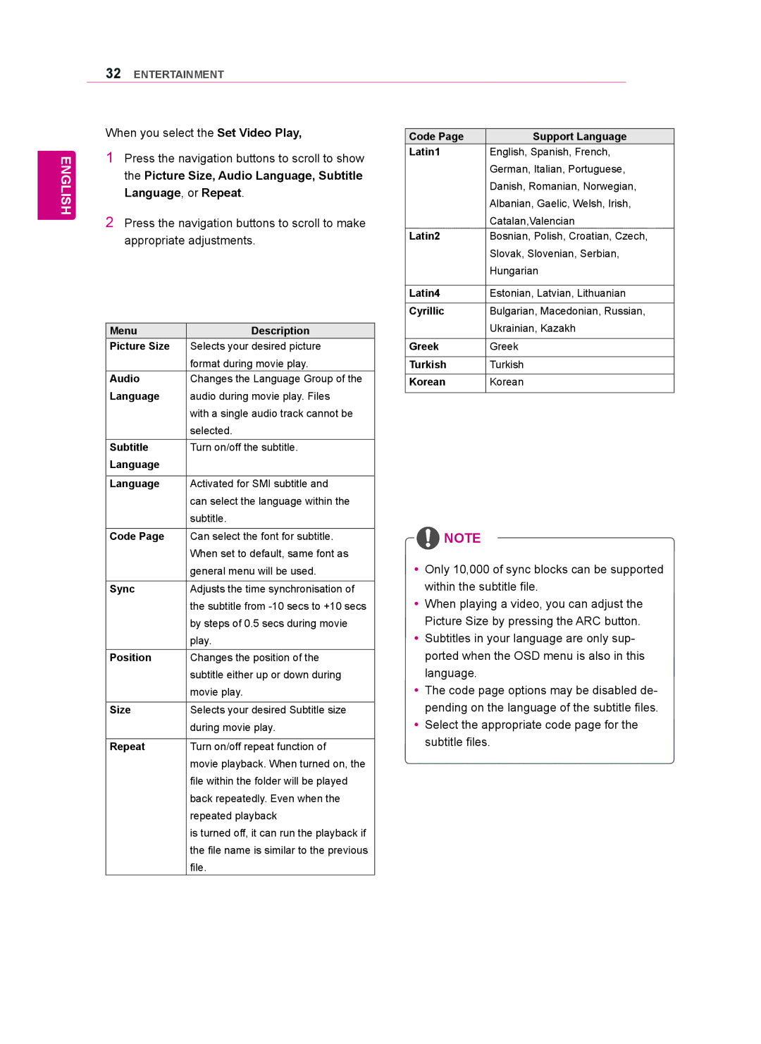 LG Electronics 47WV50BR Menu Description Picture Size, Audio, Language, Subtitle, Code, Sync, Repeat, Latin2, Latin4 