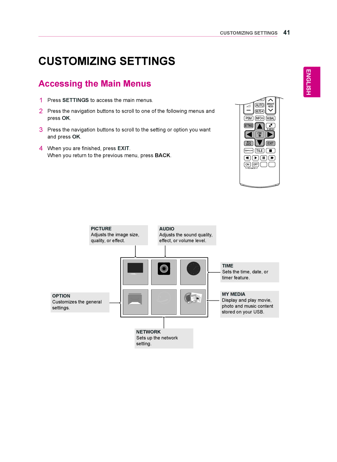 LG Electronics 47WV50BR, 47WV50MS, 47WV50BS owner manual Customizing Settings, Accessing the Main Menus 