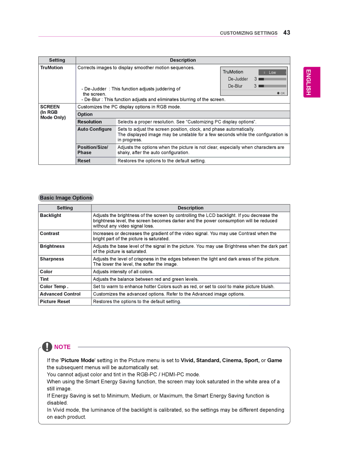 LG Electronics 47WV50BS, 47WV50MS, 47WV50BR owner manual Basic Image Options 