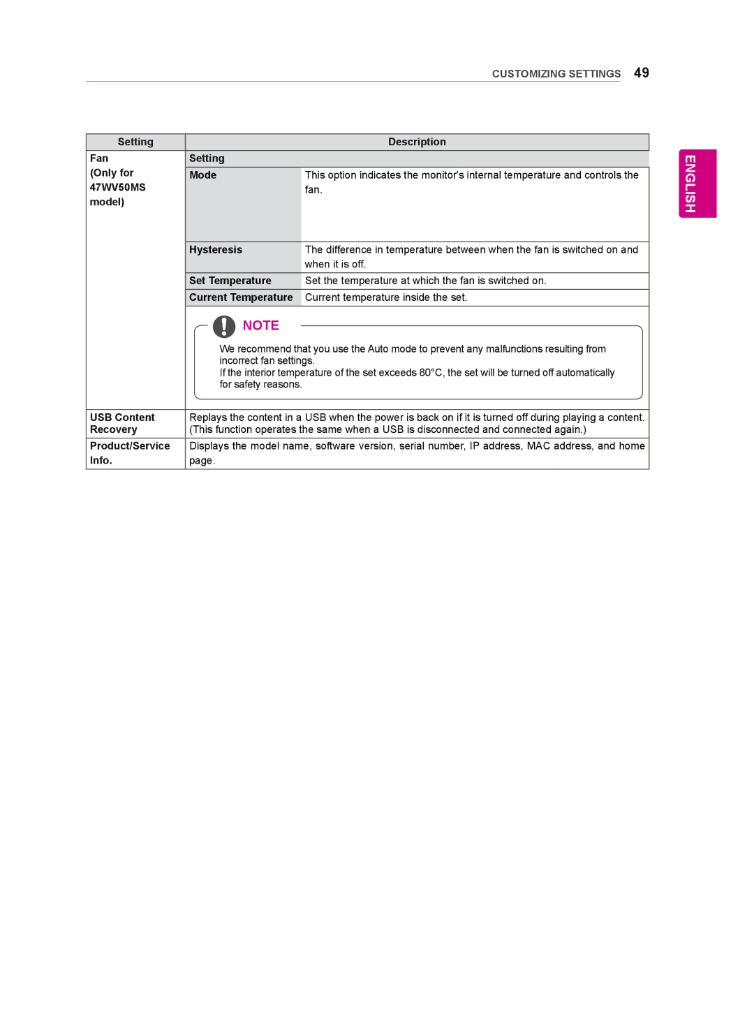 LG Electronics 47WV50BS When it is off, Current temperature inside the set, USB Content, Recovery, Product/Service, Info 