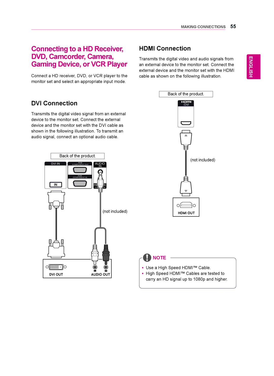 LG Electronics 47WV50BS, 47WV50MS, 47WV50BR owner manual DVI Connection 