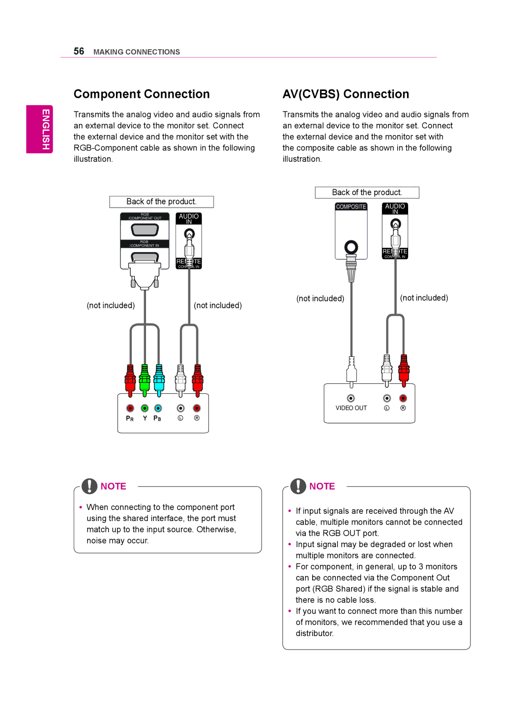 LG Electronics 47WV50BR, 47WV50MS, 47WV50BS owner manual Component Connection, Avcvbs Connection 