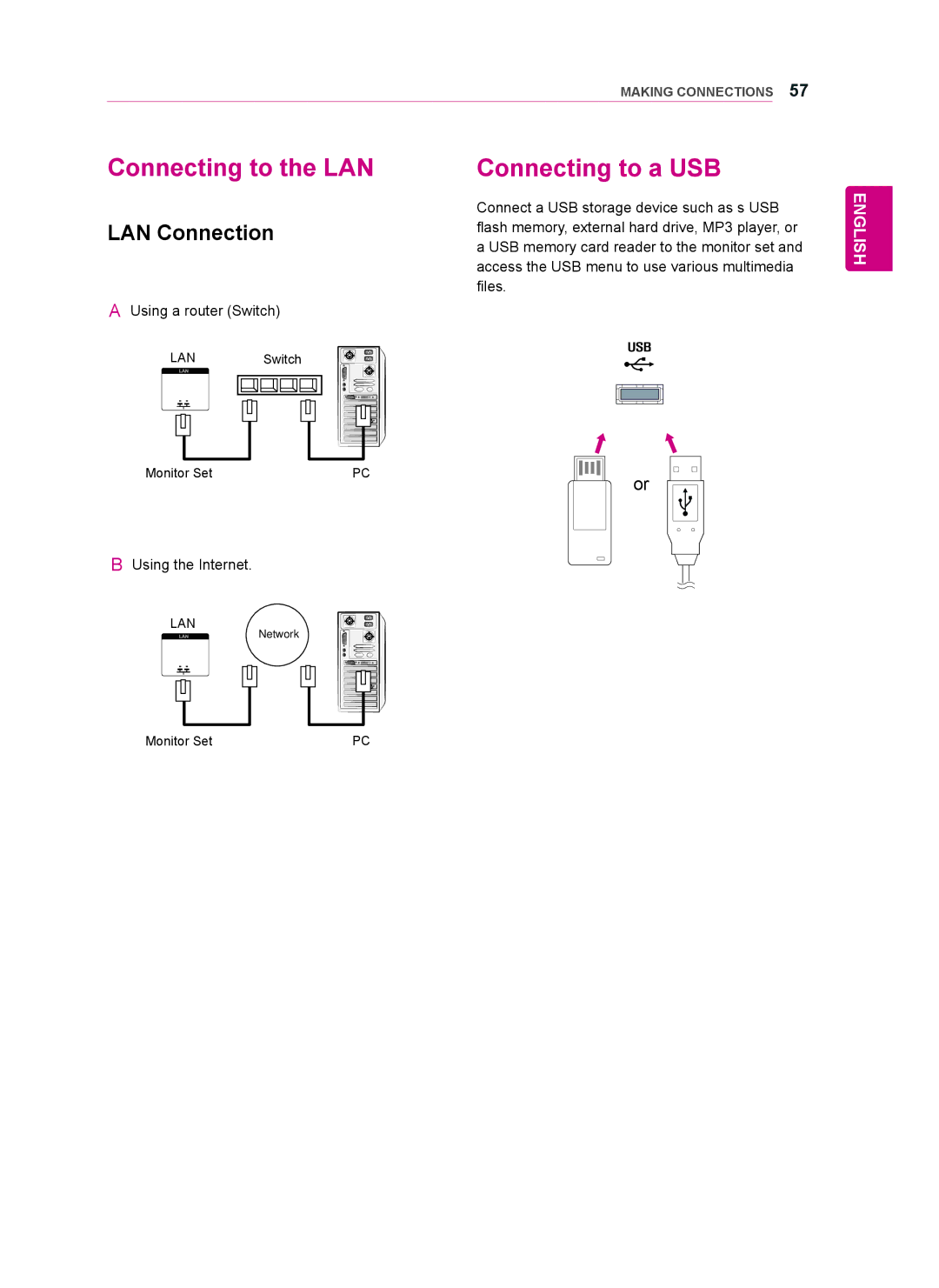 LG Electronics 47WV50MS, 47WV50BS, 47WV50BR owner manual Connecting to the LAN, Connecting to a USB, LAN Connection 