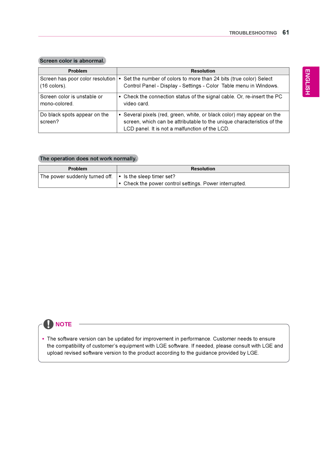 LG Electronics 47WV50BS, 47WV50MS, 47WV50BR owner manual Screen has poor color resolution 