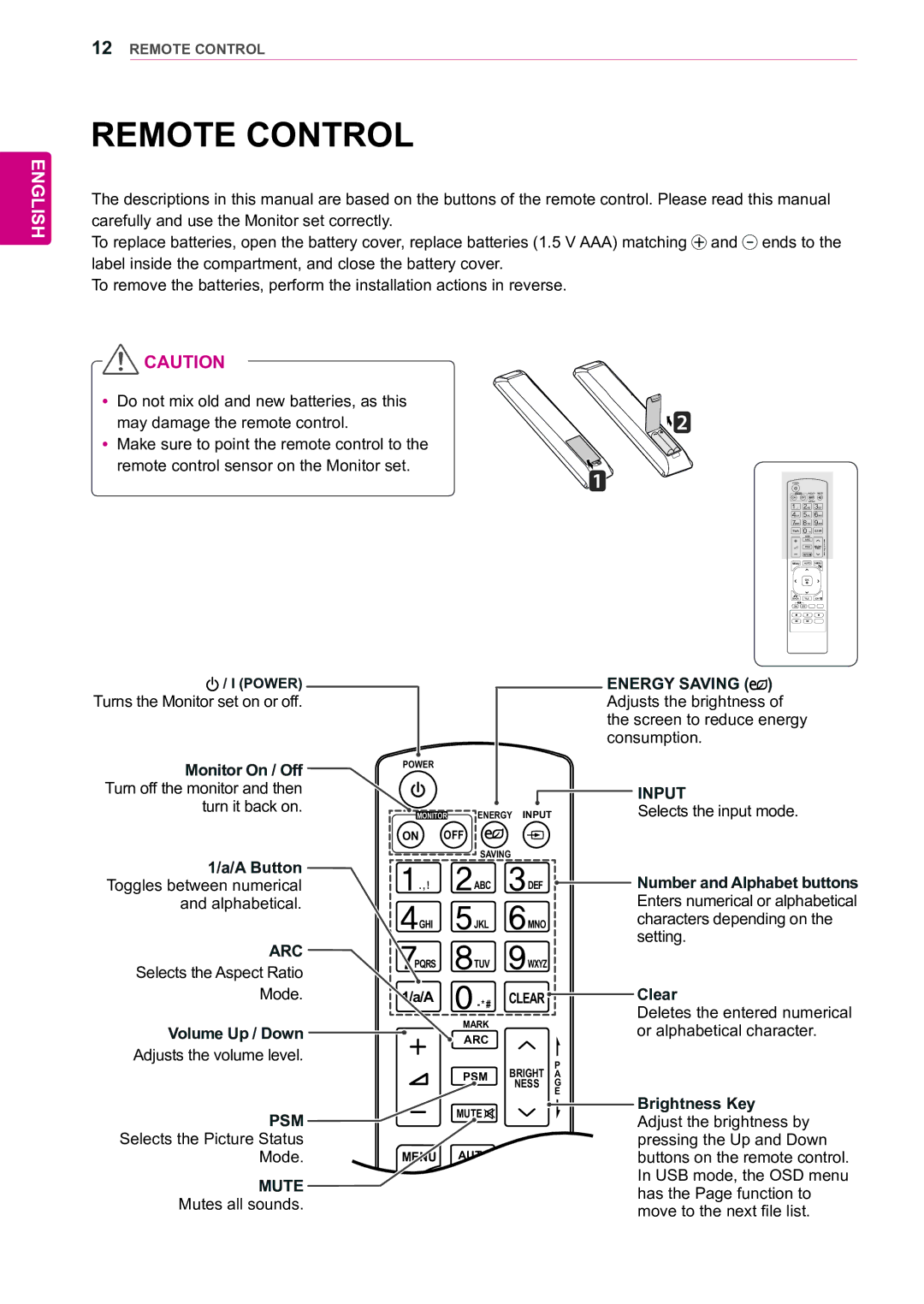 LG Electronics 47WX50MF owner manual Remote Control 