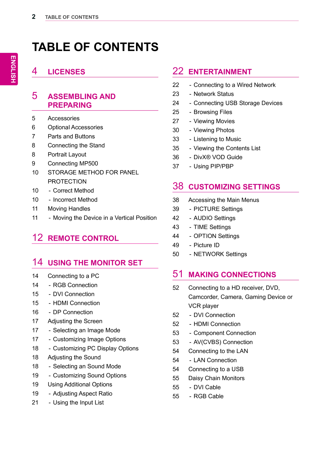 LG Electronics 47WX50MF owner manual Table of Contents 