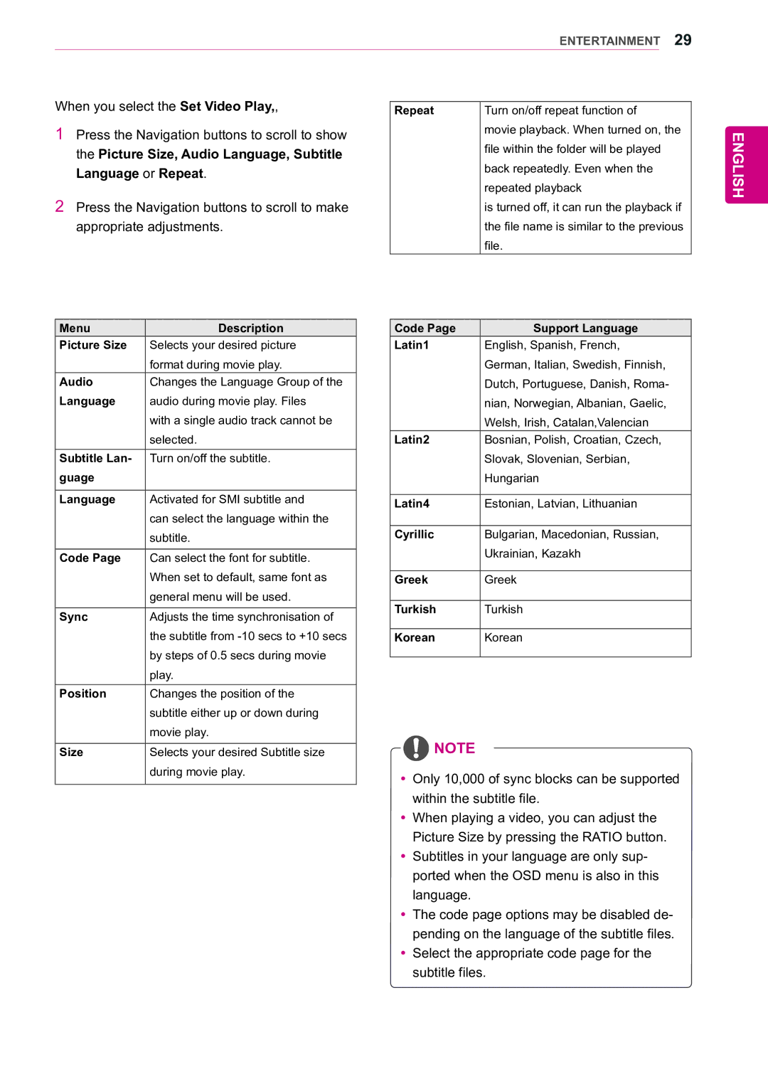 LG Electronics 47WX50MF Repeat, Menu Description Picture Size, Audio, Subtitle Lan, Guage Language, Code, Sync, Latin2 