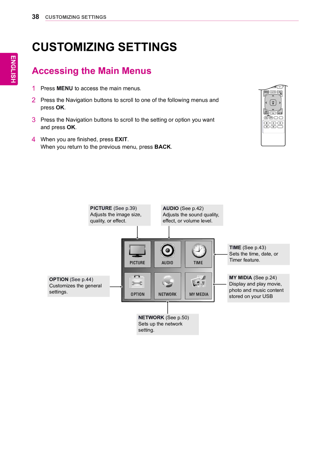 LG Electronics 47WX50MF owner manual Customizing Settings, Accessing the Main Menus 