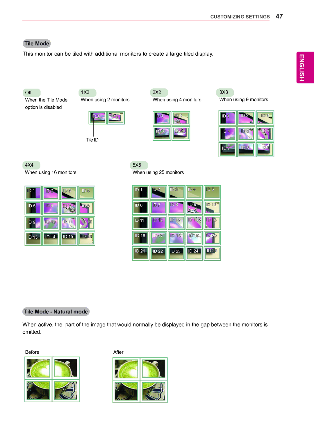 LG Electronics 47WX50MF owner manual Tile Mode Natural mode 