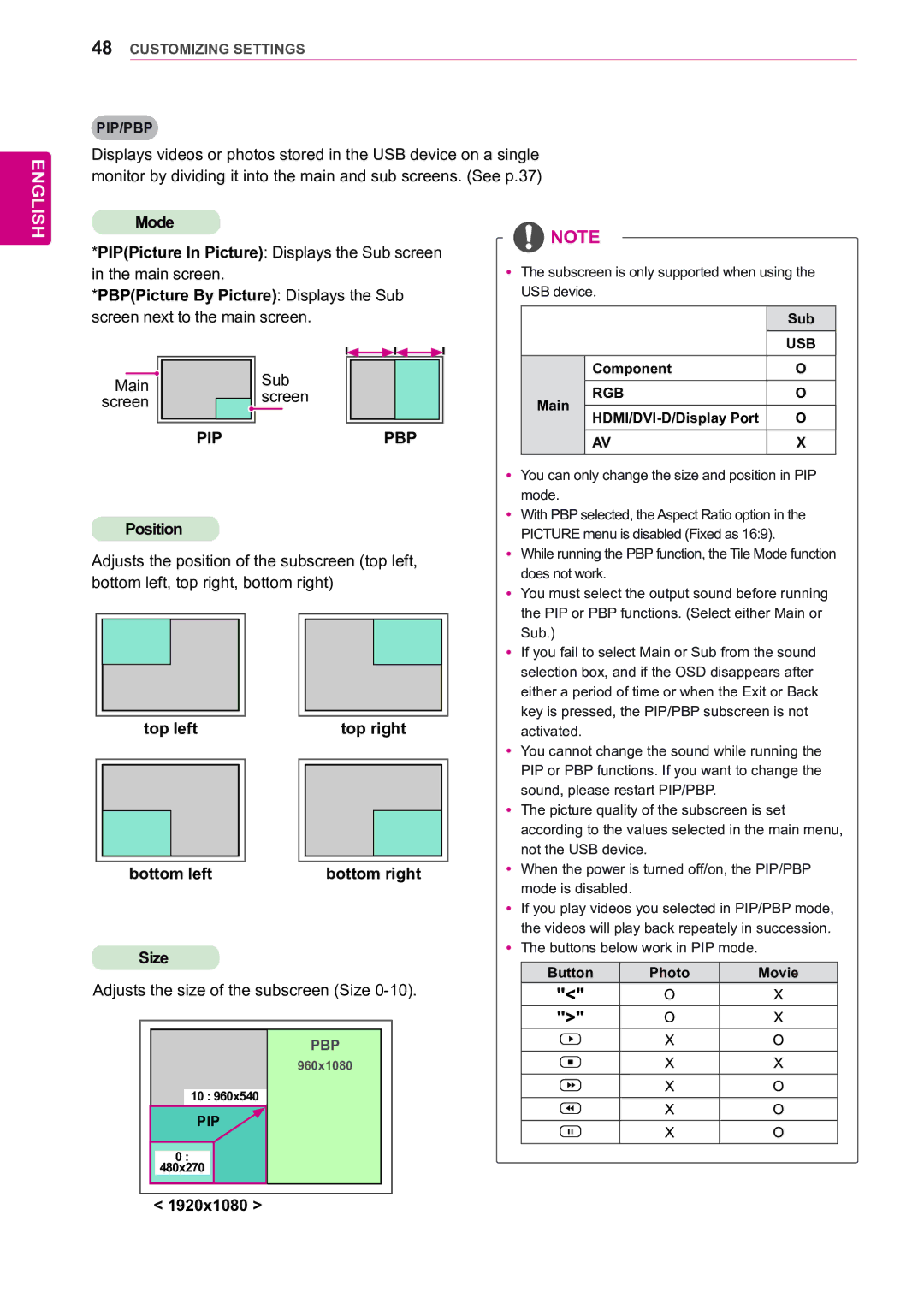 LG Electronics 47WX50MF owner manual Position, Top left Bottom left Size Top right Bottom right, Usb, Pip 