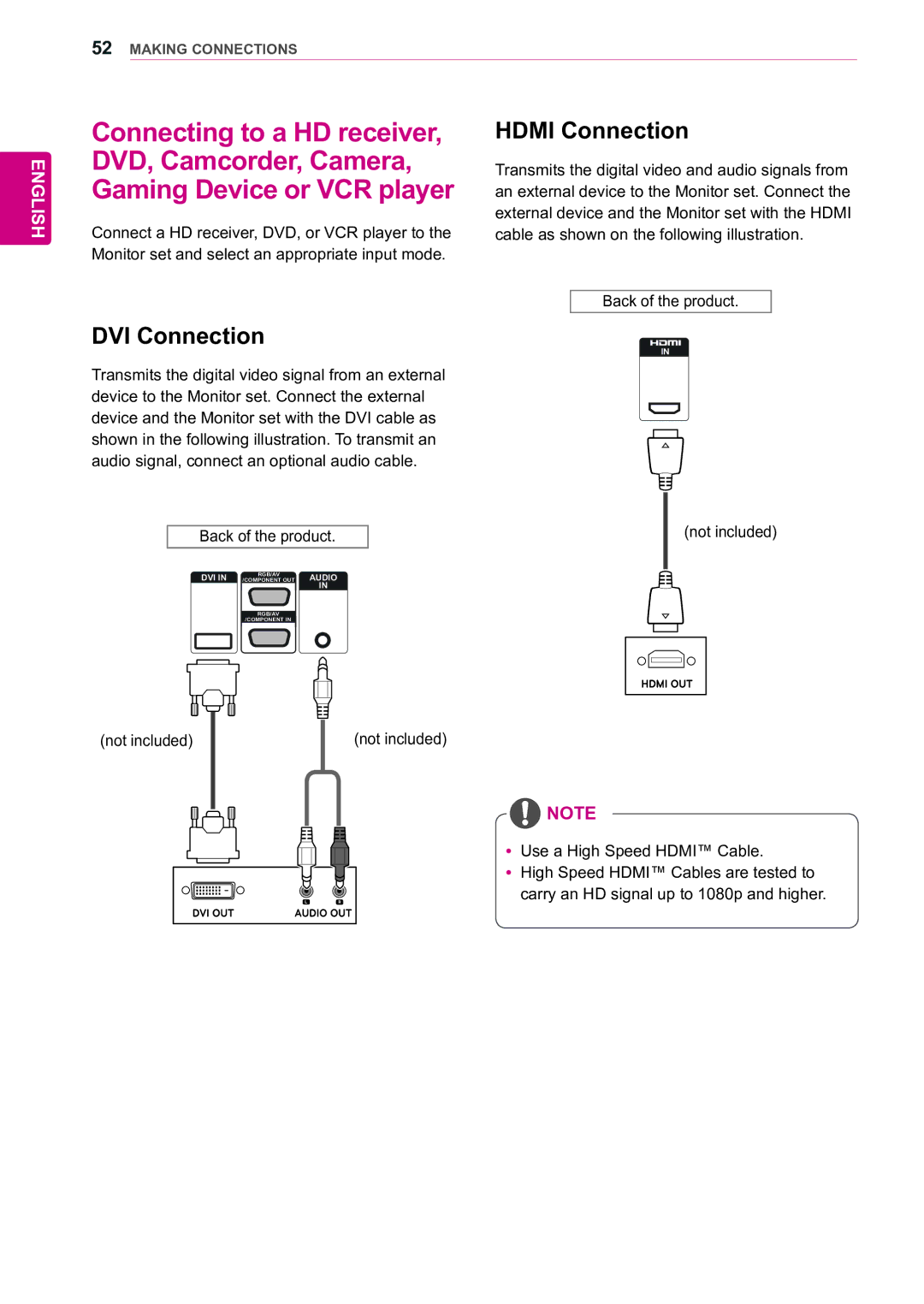 LG Electronics 47WX50MF owner manual Not included YyUse a High Speed Hdmi Cable 