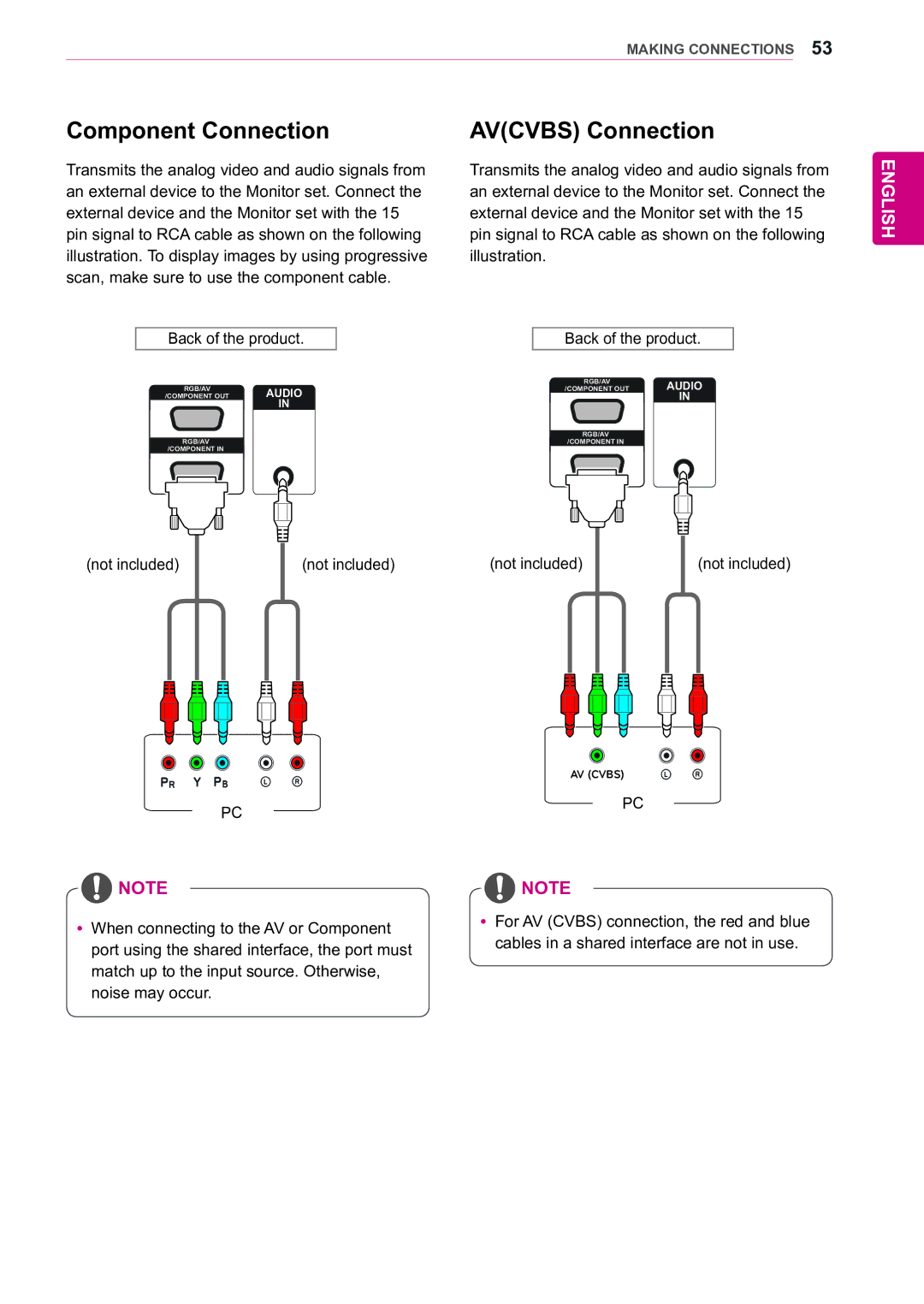 LG Electronics 47WX50MF owner manual Component Connection Avcvbs Connection 