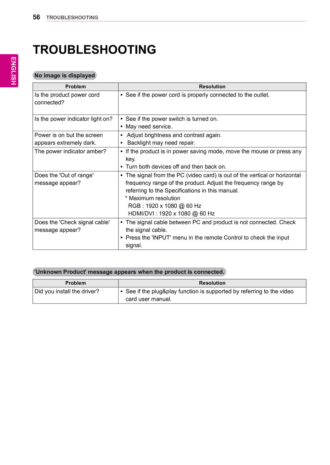 LG Electronics 47WX50MF owner manual Troubleshooting, No image is displayed, Problem Resolution 