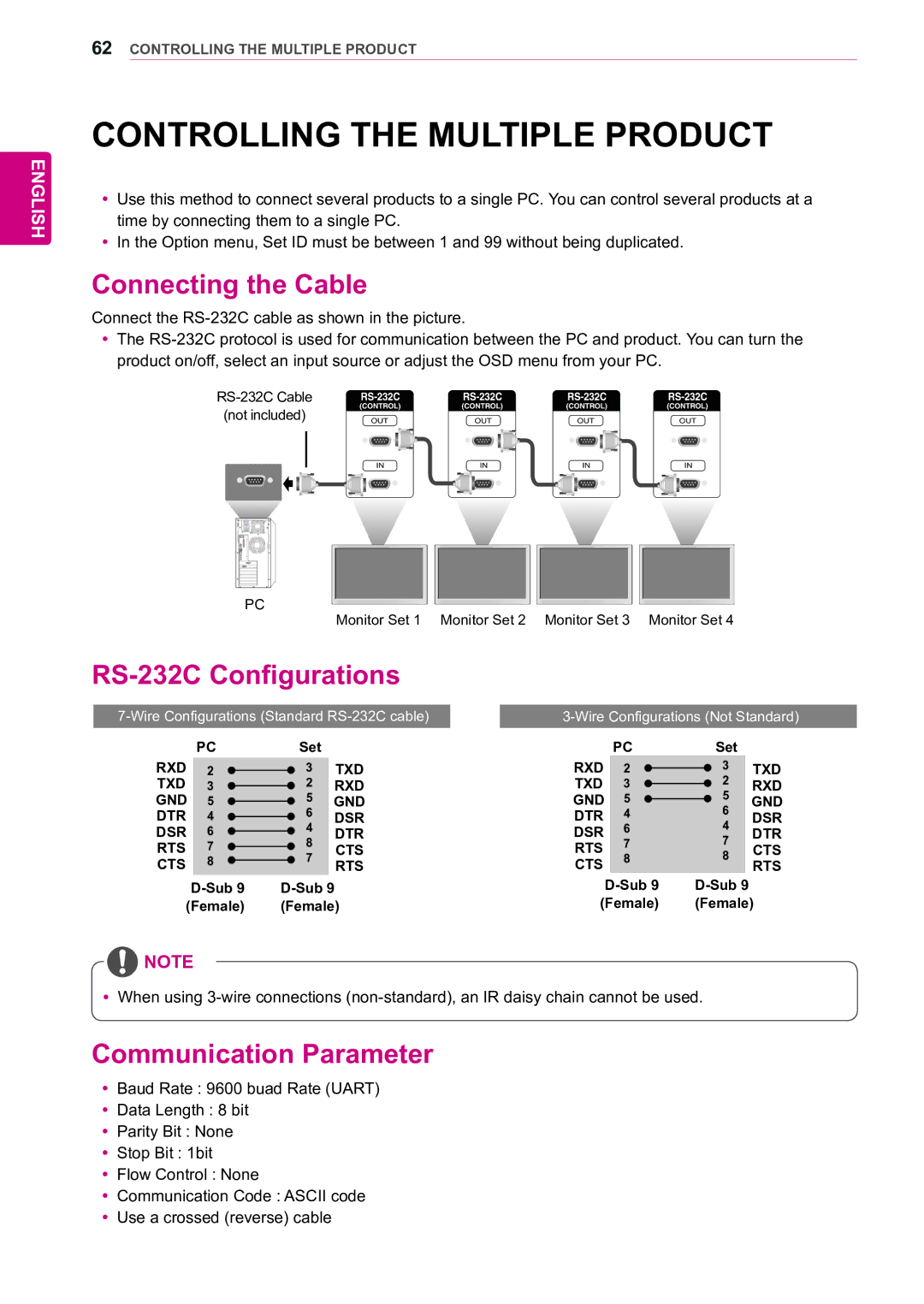 LG Electronics 47WX50MF owner manual Controlling the Multiple Product, Connecting the Cable, RS-232C Configurations 