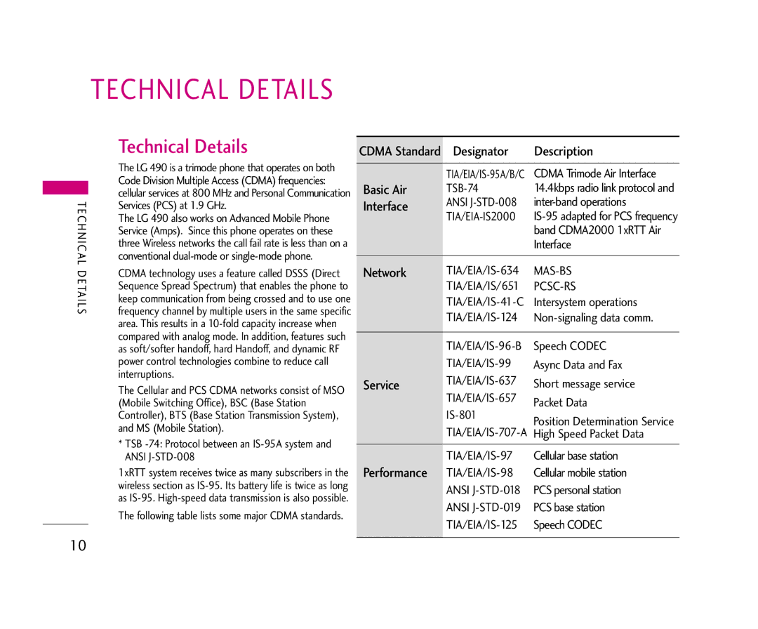 LG Electronics 490 manual Technical Details 